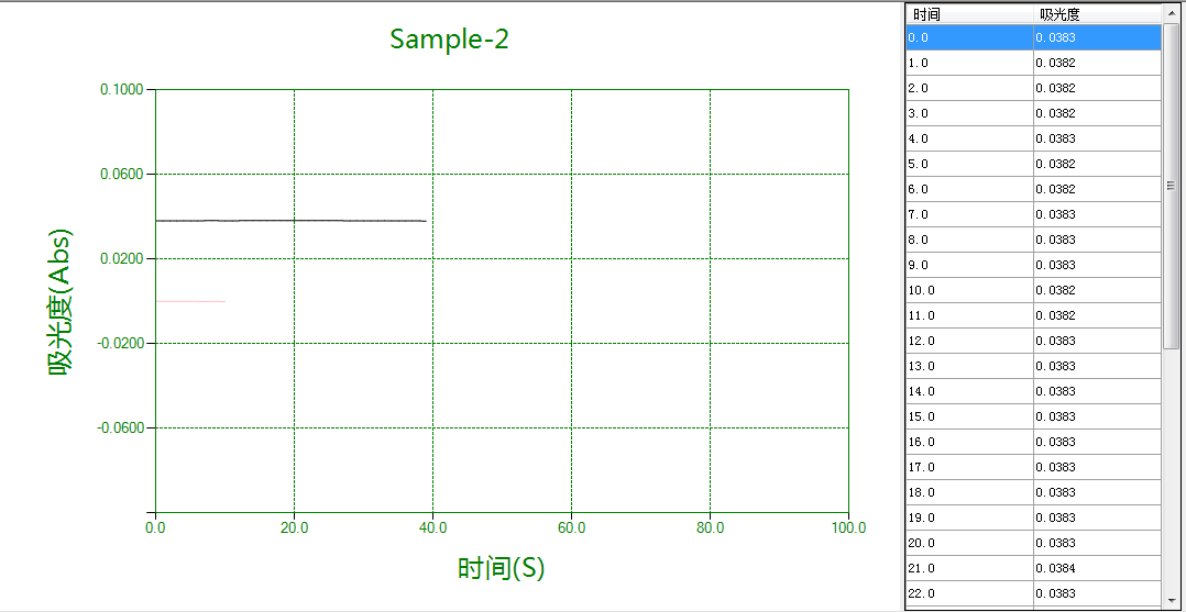 ��(d��ng)���W(xu��).png